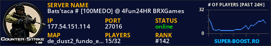 Bats'taca # [100MEDO] @ 4Fun24HR BRXGames