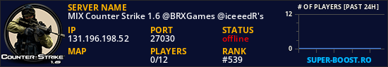 MIX Counter Strike 1.6 @BRXGames @iceeedR's