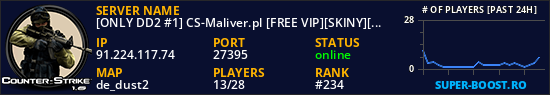 [ONLY DD2 #1] CS-Maliver.pl [FREE VIP][SKINY][MEDALE][ASYSTY][LOSOWY VIP] ^ 1shot1kill.pl