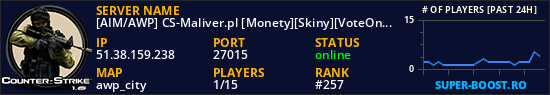 [AIM/AWP] CS-Maliver.pl [Monety][Skiny][VoteOnlyHS][Osiagniecia][KonkursTOP3] @pukawka.pl