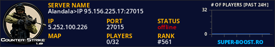 Alandala>IP 95.156.225.17:27015