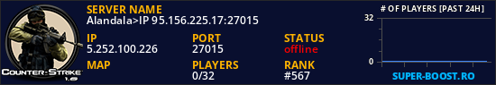 Alandala>IP 95.156.225.17:27015