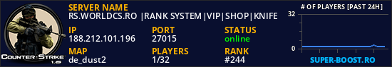 RS.WORLDCS.RO |RANK SYSTEM|VIP|SHOP|KNIFE