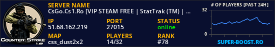CsGo.Cs1.Ro [VIP STEAM FREE | StatTrak (TM) | Free VIP | Casino | Music]