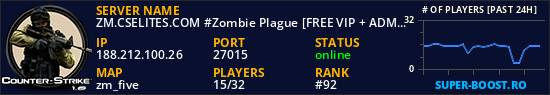 ZM.CSELITES.COM #Zombie Plague [FREE VIP + ADMIN]