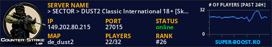 > SECTOR > DUST2 Classic International 18+ [Skins][HLstatsX]