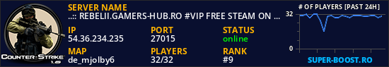 ..:: REBELII.GAMERS-HUB.RO #VIP FREE STEAM ON ::..