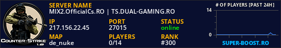 OFFICIAL MIX2 | TS.DUAL-GAMING.RO