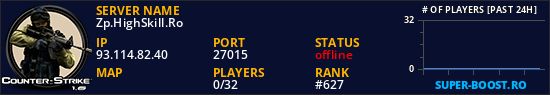 Zp.HighSkill.Ro