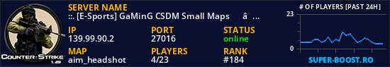 ::. [E-Sports] GaMinG CSDM Small Maps ︻デ═一 |V͇̿I͇̿P •亗• 24/7*::.