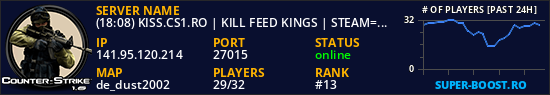 (--:--) KISS.CS1.RO | KILL FEED KINGS | STEAM=VIP FREE