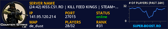 (--:--) KISS.CS1.RO | KILL FEED KINGS | STEAM=VIP FREE