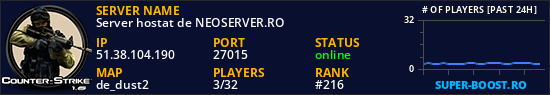 Server hostat de NEOSERVER.RO