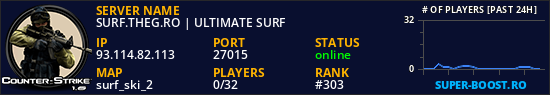 SURF.THEG.RO | ULTIMATE SURF