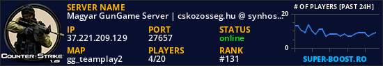 Magyar GunGame Server | cskozosseg.hu @ synhosting.eu