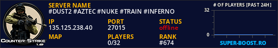#DUST2 #AZTEC #NUKE #TRAIN #INFERNO