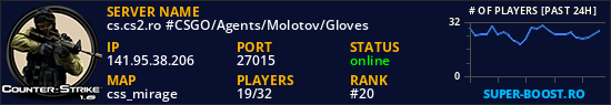 cs.cs2.ro #CSGO/Agents/Molotov/Gloves