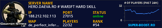 HERO.DAEVA.RO # WAR3FT HARD SKILL