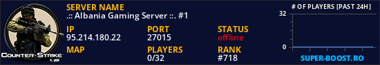 .:: Albania Gaming Server ::. #1