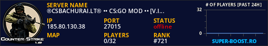 ®CSBACHURAI.LT® •• CS:GO MOD •• [V.I.P]