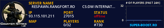 ⫷ RESPAWN.RANGFORT.RO ⫸ ⬤ CS:DM INTERNATIONAL