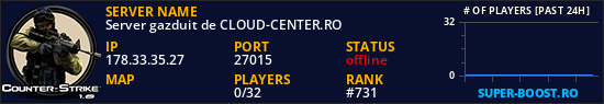Server gazduit de CLOUD-CENTER.RO